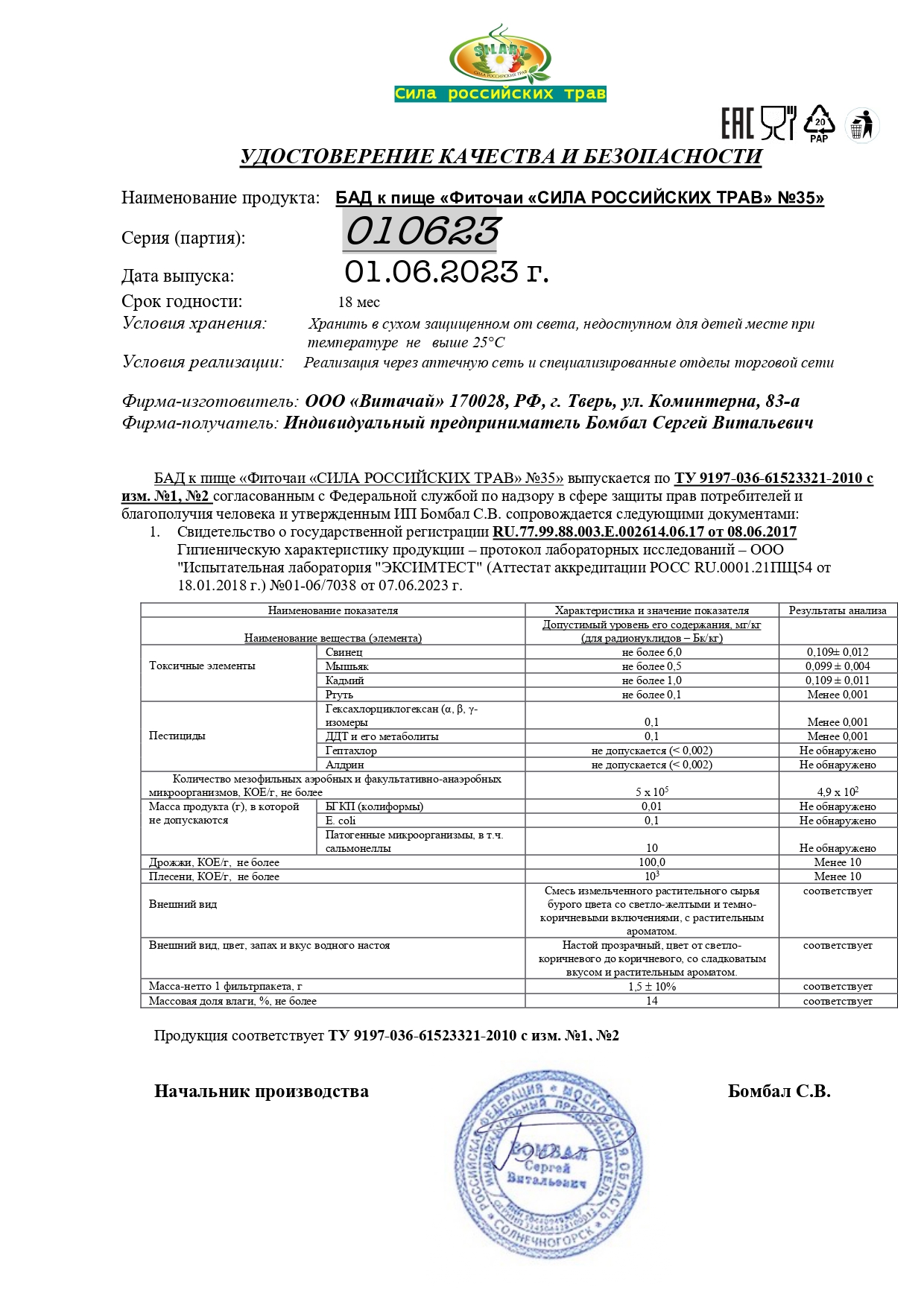 Паспорт №062023